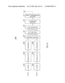 APPARATUS AND METHOD FOR RADIO TRANSMISSION diagram and image