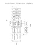 APPARATUS AND METHOD FOR RADIO TRANSMISSION diagram and image