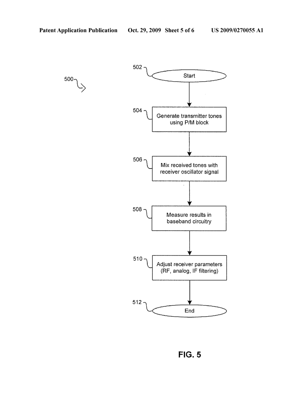 METHOD AND SYSTEM FOR COMPENSATING FOR USING A TRANSMITTER TO CALIBRATE A RECEIVER FOR CHANNEL EQUALIZATION - diagram, schematic, and image 06