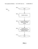 METHOD AND SYSTEM FOR COMPENSATING FOR USING A TRANSMITTER TO CALIBRATE A RECEIVER FOR CHANNEL EQUALIZATION diagram and image