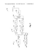 MODULATION SYSTEM AND METHOD FOR SWITCHED AMPLIFIERS diagram and image