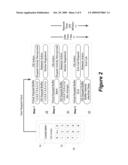 System And Method For Modifying Calling Behavior diagram and image