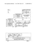 Method for Assisting a Wireless Device to Find Closed Subscriber Group Cells diagram and image