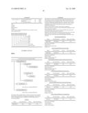 Method for Assisting a Wireless Device to Find Closed Subscriber Group Cells diagram and image