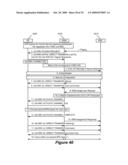 Method and Apparatus for User Equipment Registration Updates Triggered by a Tracking Area Change diagram and image