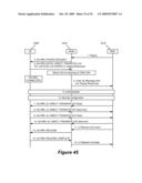 Method and Apparatus for User Equipment Registration Updates Triggered by a Tracking Area Change diagram and image