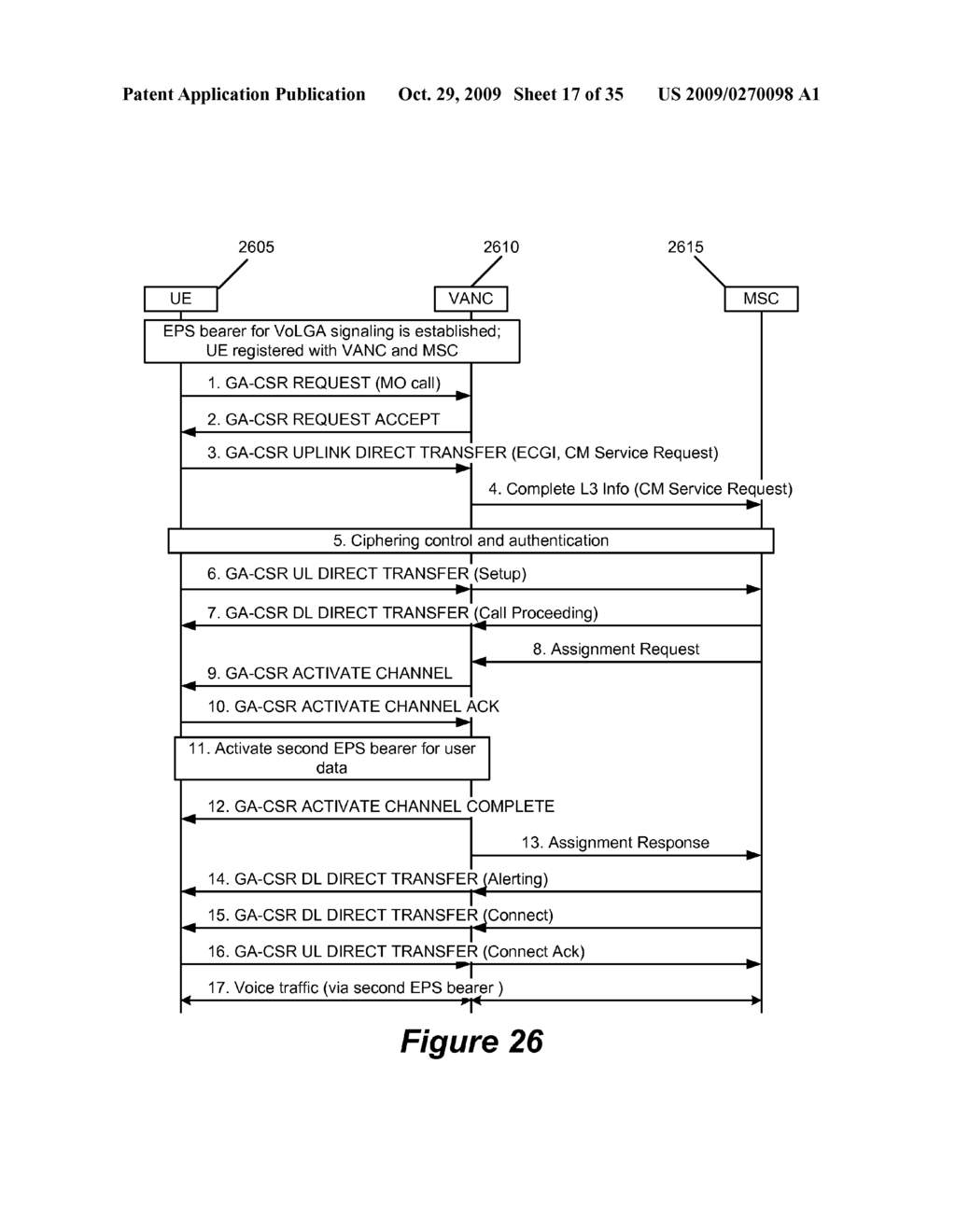 Method and Apparatus for User Equipment Registration in a Voice over Long Term Evolution via Generic Access - diagram, schematic, and image 18