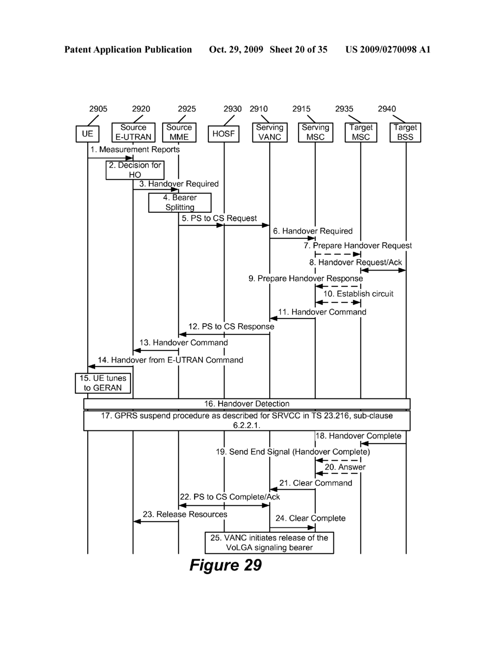 Method and Apparatus for User Equipment Registration in a Voice over Long Term Evolution via Generic Access - diagram, schematic, and image 21