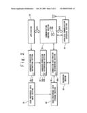 WIRELESS COMMUNICATION TERMINAL, WIRELESS COMMUNICATION NETWORK SYSTEM AND HANDOVER TIMING DETERMINING METHOD diagram and image