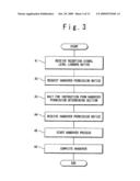 WIRELESS COMMUNICATION TERMINAL, WIRELESS COMMUNICATION NETWORK SYSTEM AND HANDOVER TIMING DETERMINING METHOD diagram and image