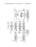 WIRELESS COMMUNICATION TERMINAL, WIRELESS COMMUNICATION NETWORK SYSTEM AND HANDOVER TIMING DETERMINING METHOD diagram and image