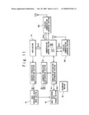 WIRELESS COMMUNICATION TERMINAL, WIRELESS COMMUNICATION NETWORK SYSTEM AND HANDOVER TIMING DETERMINING METHOD diagram and image