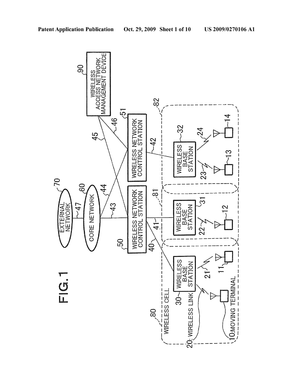 CONFIGURATION MANAGEMENT METHOD AND CONFIGURATION MANAGEMENT SYSTEM OF WIRELESS ACCESS NETWORK, AND WIRELESS ACCESS NETWORK MANAGEMENT DEVICE - diagram, schematic, and image 02