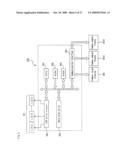 Gaming System Having A Plurality Of Gaming Machines Linked By Network And Control Method Thereof diagram and image