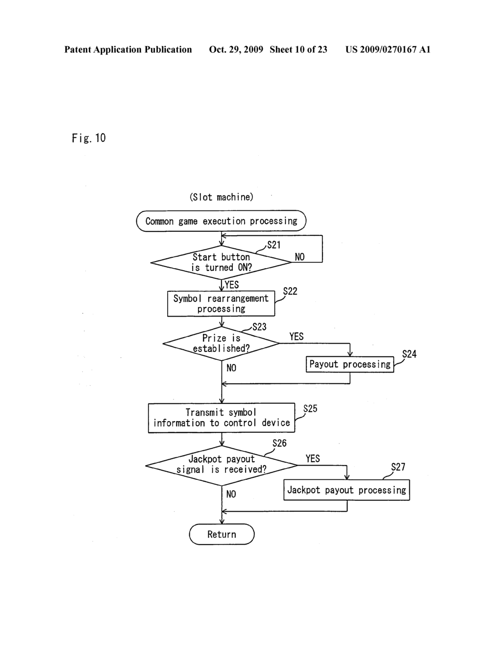 Gaming System Having A Plurality Of Gaming Machines Linked By Network And Control Method Thereof - diagram, schematic, and image 11