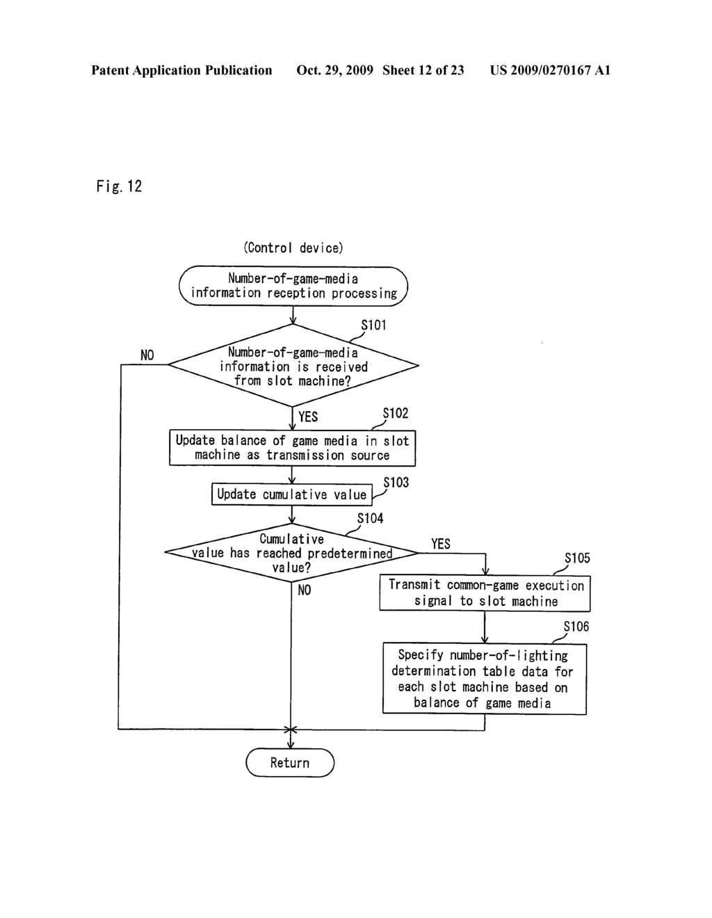 Gaming System Having A Plurality Of Gaming Machines Linked By Network And Control Method Thereof - diagram, schematic, and image 13