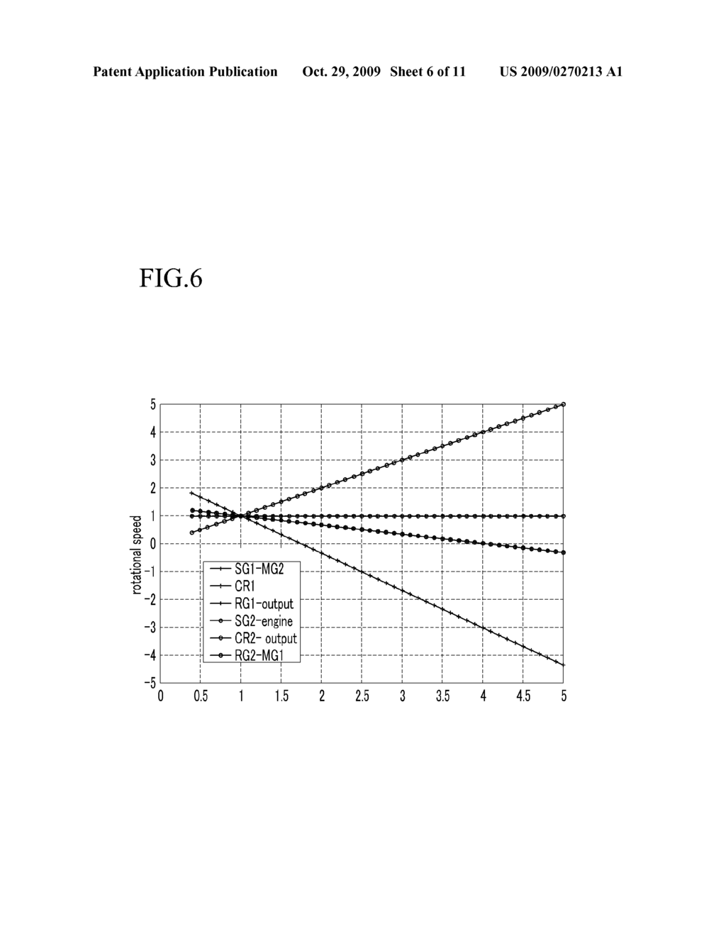 POWER TRANSMITTING APPARATUS OF HYBRID VEHICLES - diagram, schematic, and image 07