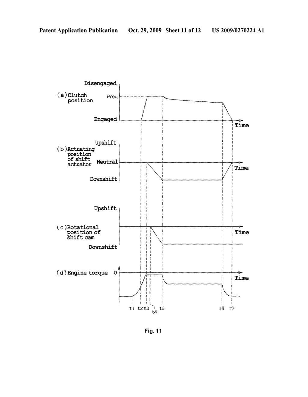 GEAR CHANGE CONTROL DEVICE, STRADDLE-TYPE VEHICLE, AND GEAR CHANGE CONTROL METHOD - diagram, schematic, and image 12