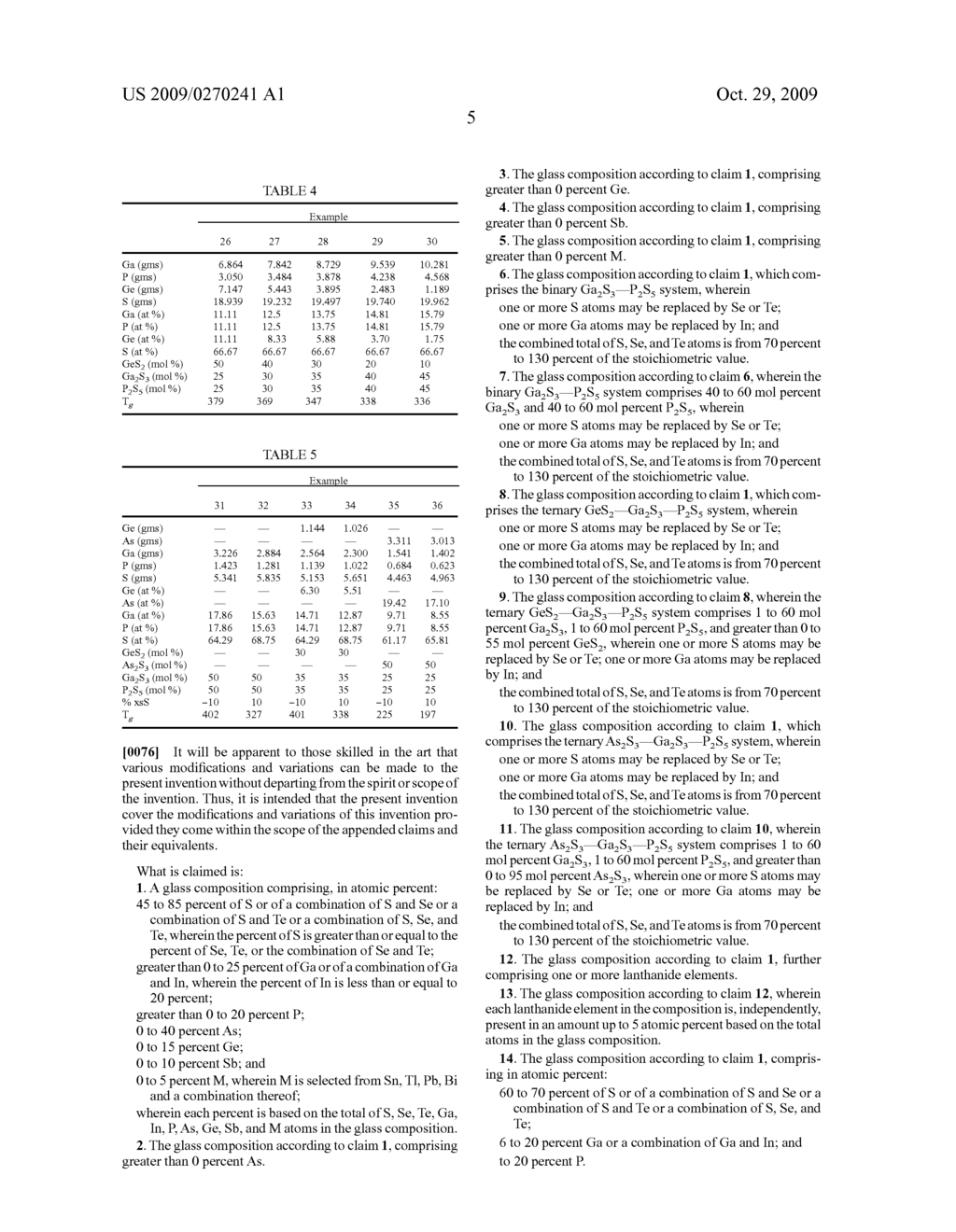 Ga-P-S glass compositions - diagram, schematic, and image 08