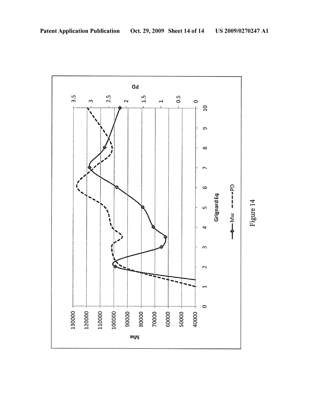 IN SITU OLEFIN POLYMERIZATION CATALYST SYSTEM - diagram, schematic, and image 15