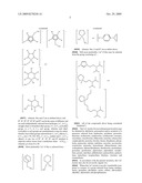 Basic ionic liquids diagram and image