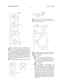 Basic ionic liquids diagram and image