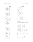 Basic ionic liquids diagram and image