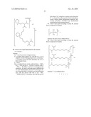 Basic ionic liquids diagram and image