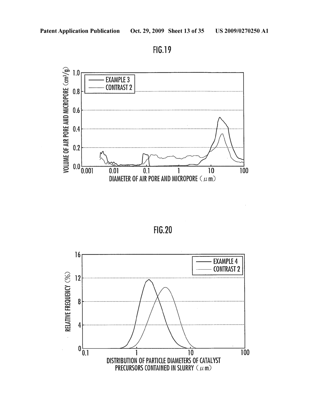 PRODUCTION METHOD OF OXIDATION CATALYST DEVICE FOR EXHAUST GAS PURIFICATION - diagram, schematic, and image 14