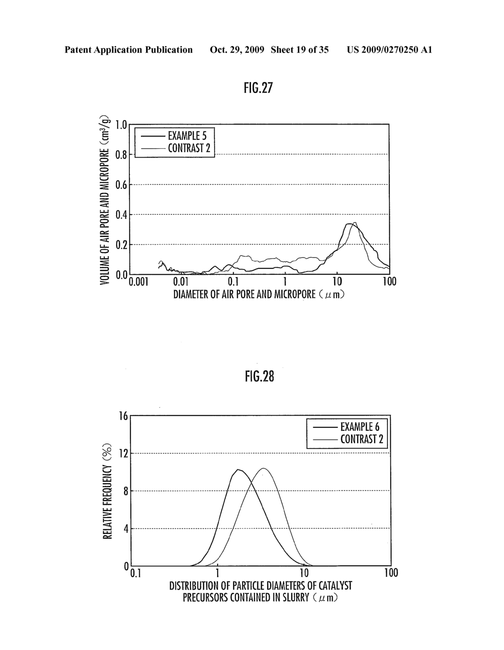 PRODUCTION METHOD OF OXIDATION CATALYST DEVICE FOR EXHAUST GAS PURIFICATION - diagram, schematic, and image 20