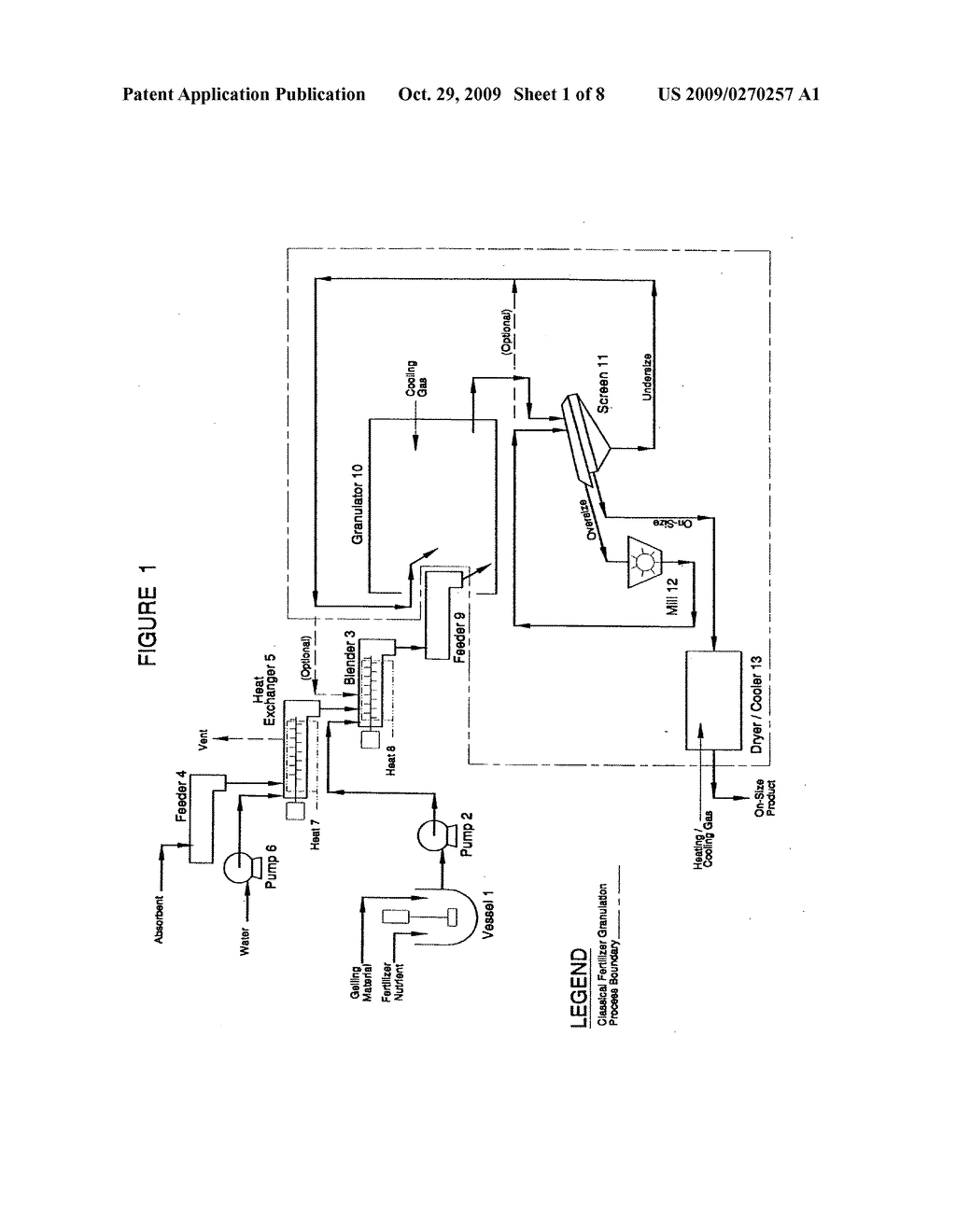 Controlled release fertilizers containing calcium sulfate and processes for making same - diagram, schematic, and image 02