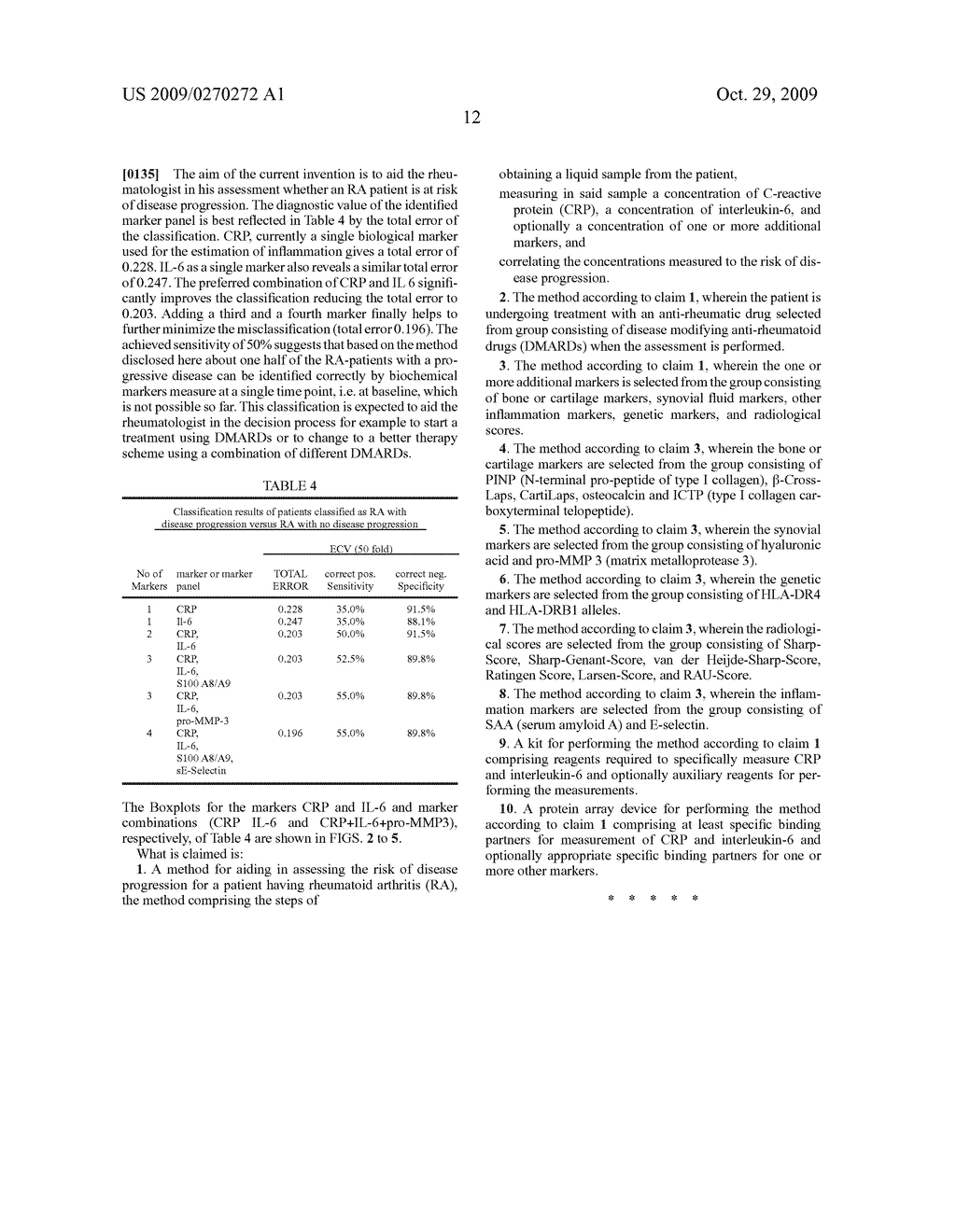 ASSESSING RISK OF DISEASE PROGRESSION IN RHEUMATOID ARTHRITIS PATIENTS - diagram, schematic, and image 18