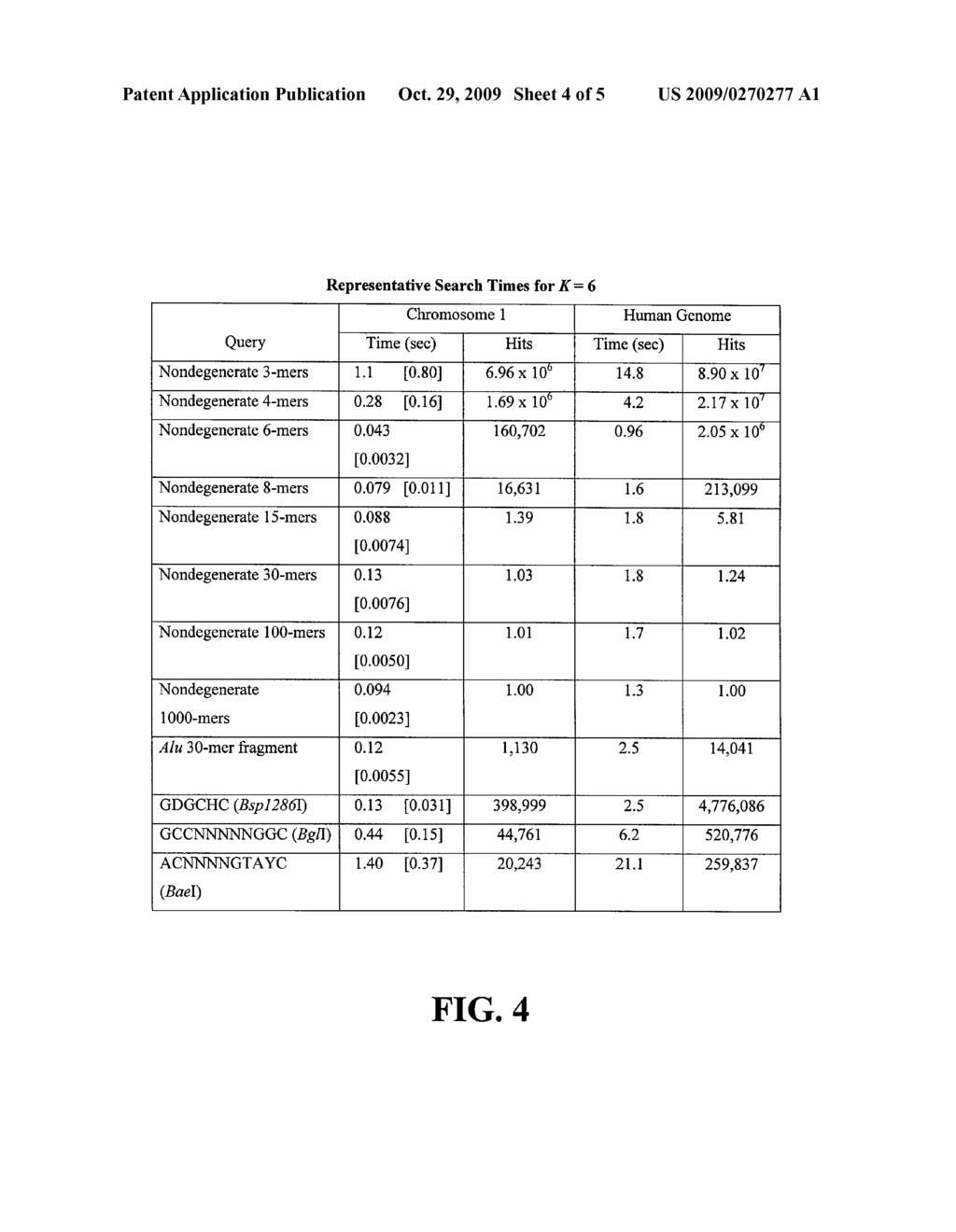 METHOD FOR INDEXING NUCLEIC ACID SEQUENCES FOR COMPUTER BASED SEARCHING - diagram, schematic, and image 05