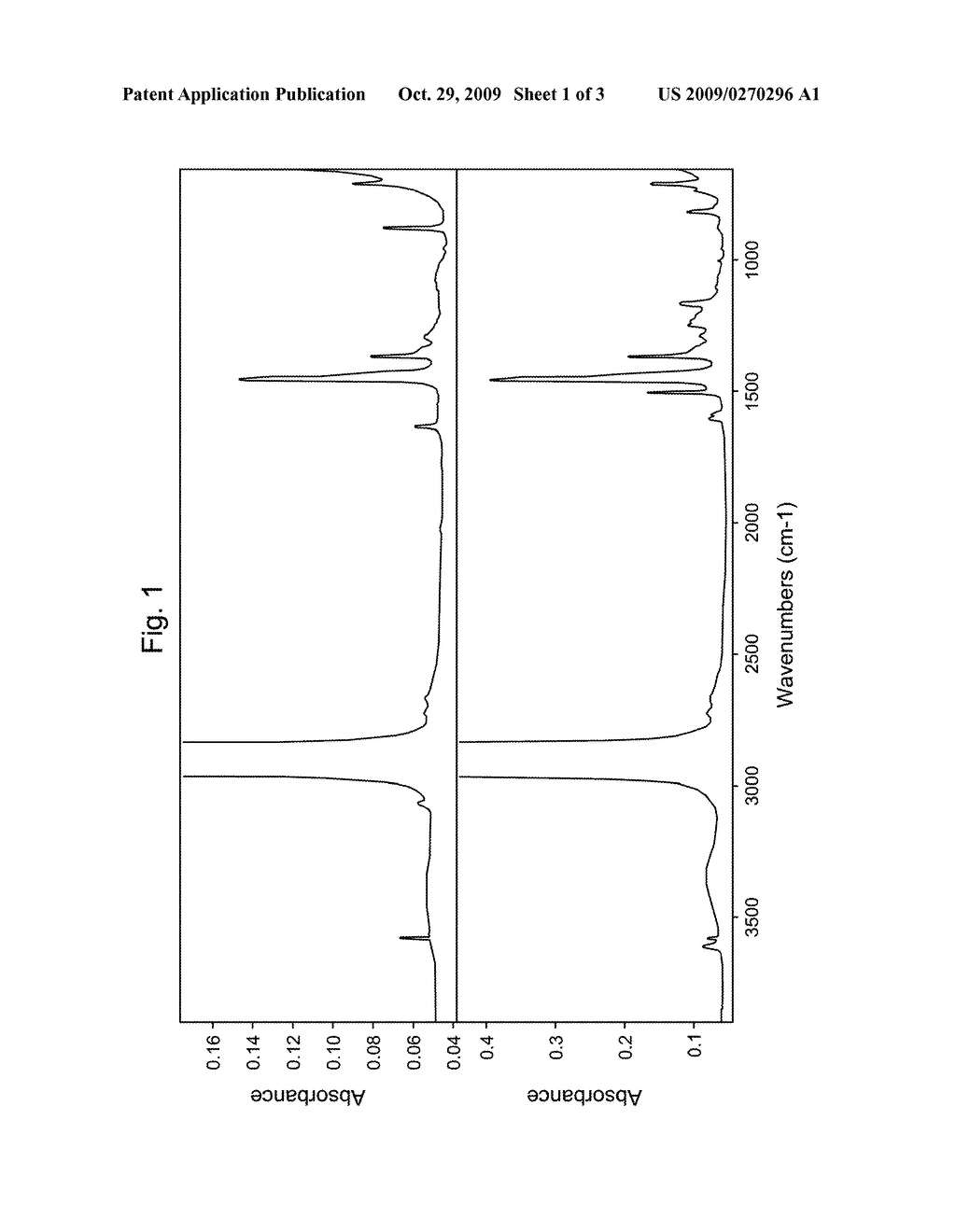 HydroxyAromatic Functionalized Polyalpha-Olefins - diagram, schematic, and image 02