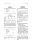 HETEROGENEOUS CLEANING COMPOSITION AND METHODS diagram and image