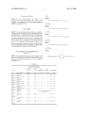 STAIN REMOVER CONTAINING FLUOROPOLYMER diagram and image