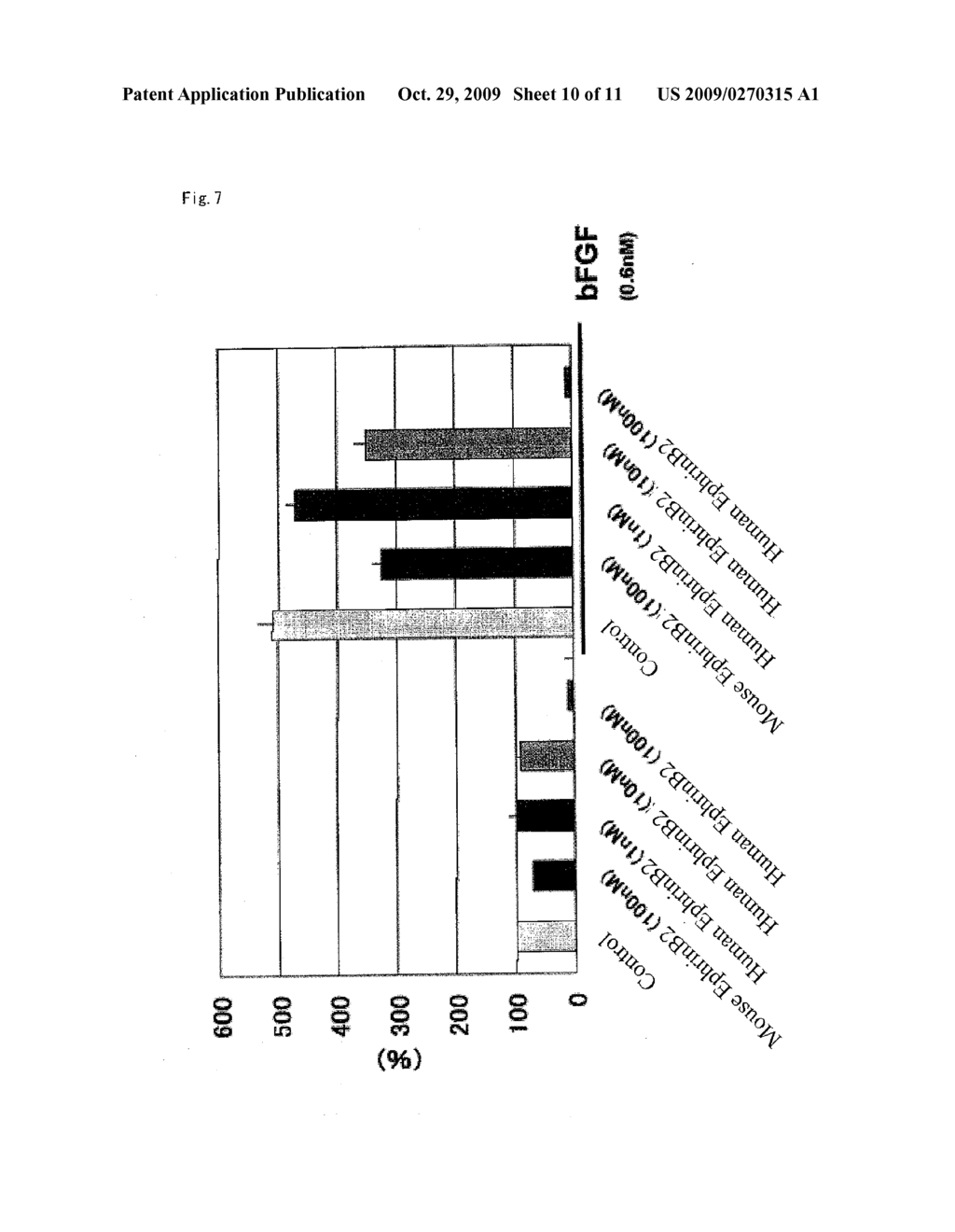 METHOD OF INHIBITING ANGIOGENESIS BY USING EPHRIN B2 - diagram, schematic, and image 11