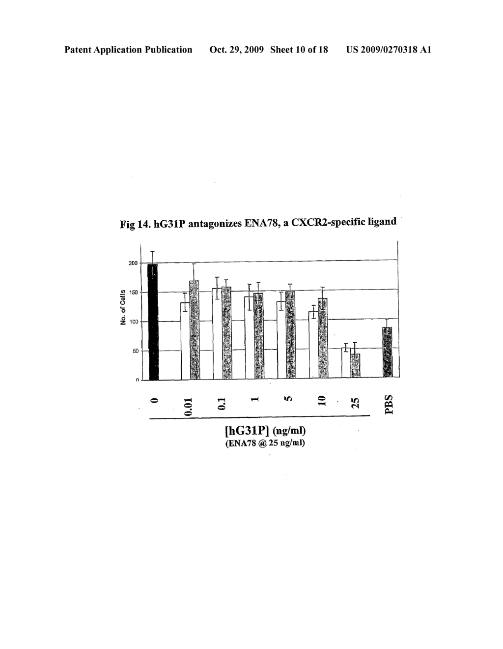 HIGH-AFFINITY ANTAGONISTS OF ELR-CXC CHEMOKINES - diagram, schematic, and image 11