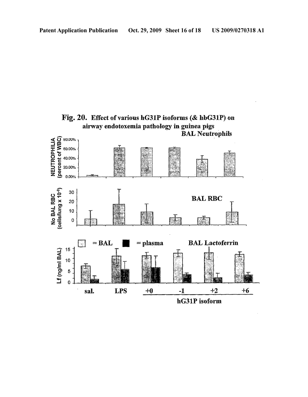 HIGH-AFFINITY ANTAGONISTS OF ELR-CXC CHEMOKINES - diagram, schematic, and image 17