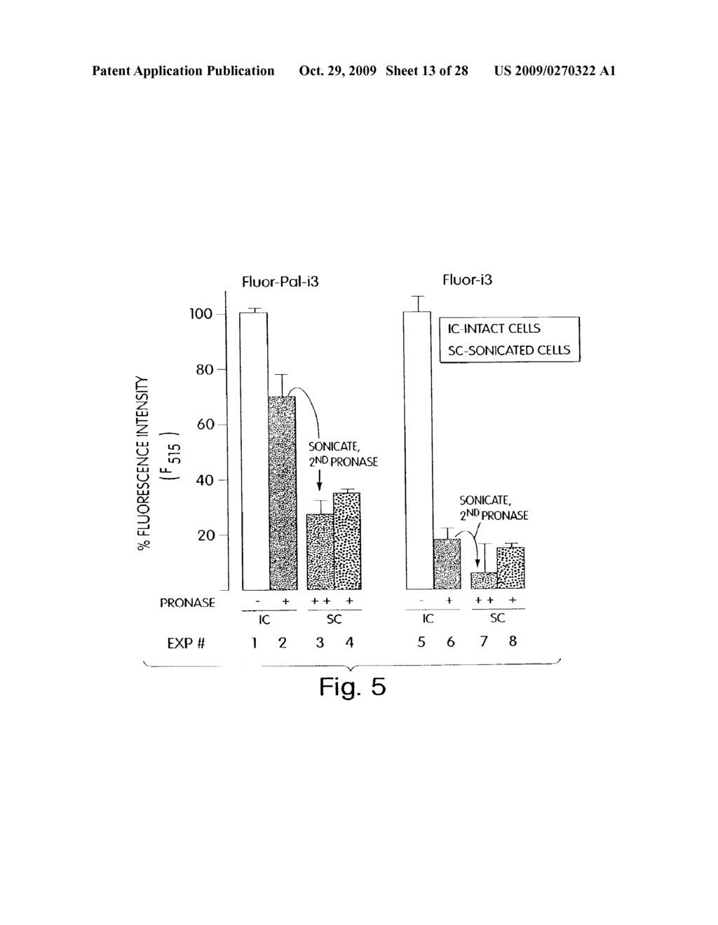 G PROTEIN COUPLED RECEPTOR ANTAGONISTS AND METHODS OF ACTIVATING AND INHIBITING G PROTEIN COUPLED RECEPTORS USING THE SAME - diagram, schematic, and image 14