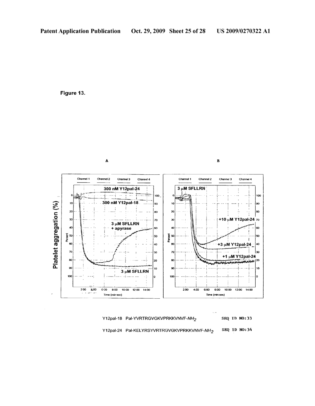 G PROTEIN COUPLED RECEPTOR ANTAGONISTS AND METHODS OF ACTIVATING AND INHIBITING G PROTEIN COUPLED RECEPTORS USING THE SAME - diagram, schematic, and image 26