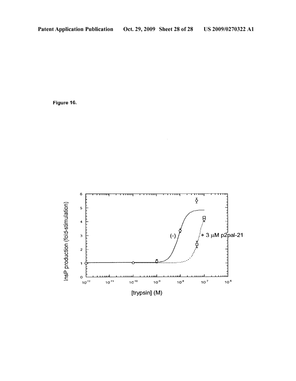 G PROTEIN COUPLED RECEPTOR ANTAGONISTS AND METHODS OF ACTIVATING AND INHIBITING G PROTEIN COUPLED RECEPTORS USING THE SAME - diagram, schematic, and image 29