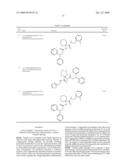 DIARYL-CYCLYLALKYL DERIVATIVES AS CALCIUM CHANNEL BLOCKERS diagram and image