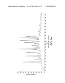 Tenofovir Disoproxil Hemi-Fumaric Acid Co-Crystal diagram and image