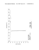 Tenofovir Disoproxil Hemi-Fumaric Acid Co-Crystal diagram and image