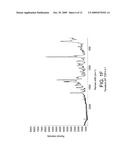 Tenofovir Disoproxil Hemi-Fumaric Acid Co-Crystal diagram and image