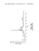 Tenofovir Disoproxil Hemi-Fumaric Acid Co-Crystal diagram and image