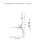 Tenofovir Disoproxil Hemi-Fumaric Acid Co-Crystal diagram and image