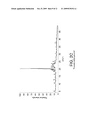 Tenofovir Disoproxil Hemi-Fumaric Acid Co-Crystal diagram and image