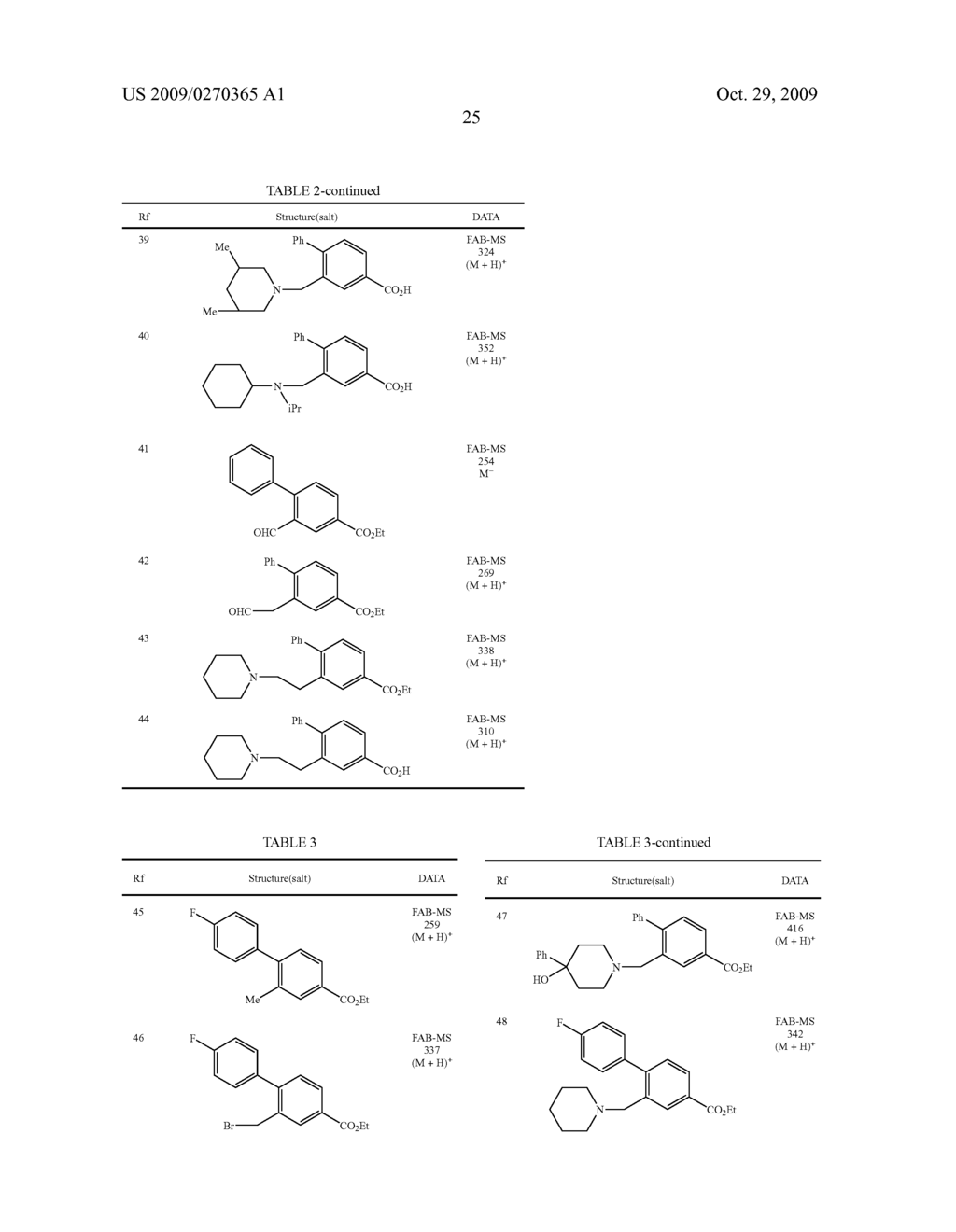 BENZAMIDE DERIVATIVE OR SALT THEREOF - diagram, schematic, and image 26